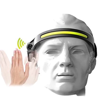 Set of Motion Activated Headlamps - Image 2