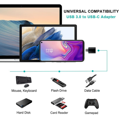 USB C Adapters 4 Pack - Image 3