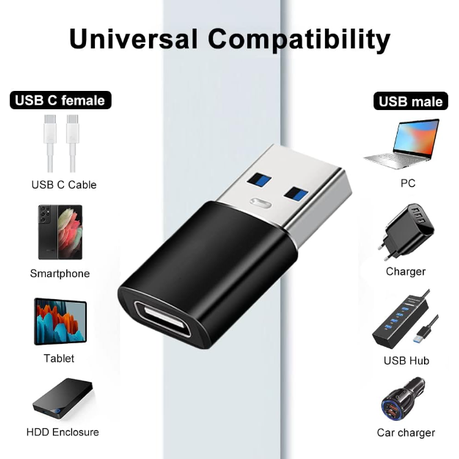 USB C Adapters 4 Pack - Image 6