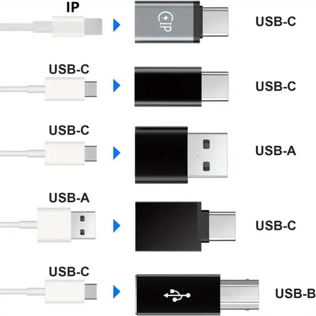HASHBROWN'S 5pcs USB A to USB C Adapters - Image 4