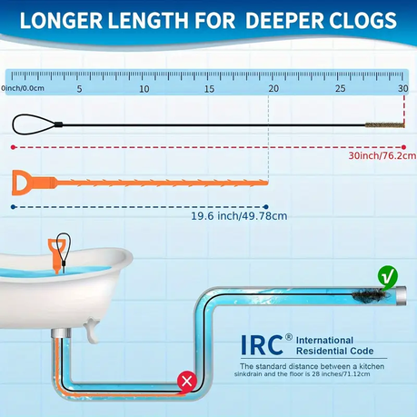HB 3pcs Stainless Steel Drain Clog Remover - Image 7