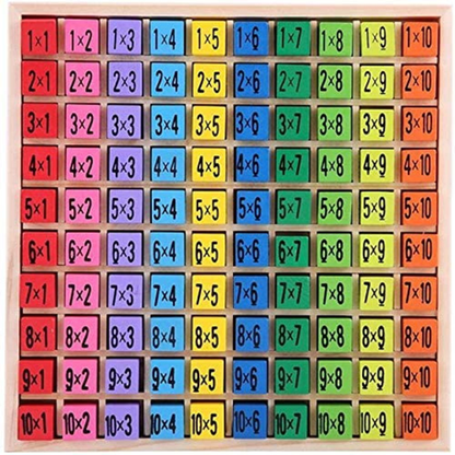 Kids Educational Wooden Multiplication Board Game Toy