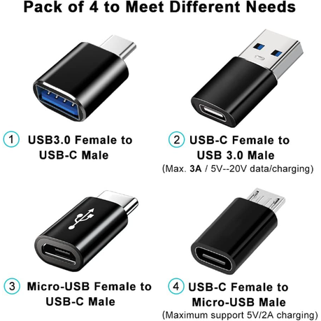 USB C Adapters 4 Pack - Image 2