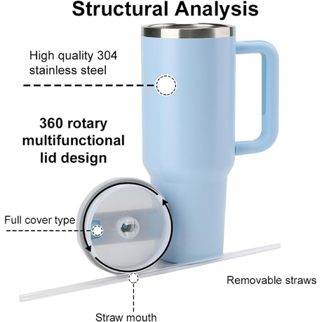 1.2L Tumbler with Handle Straw Lid, Stainless Steel Travel Mug - Image 9