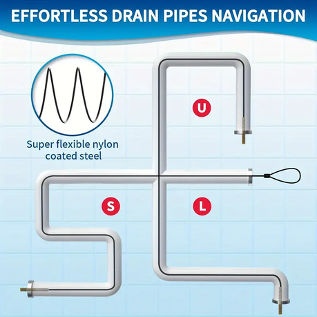 HB 3pcs Stainless Steel Drain Clog Remover - Image 8
