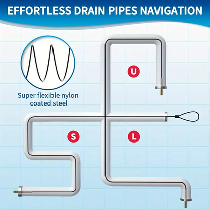 HB 3pcs Stainless Steel Drain Clog Remover - Image 8